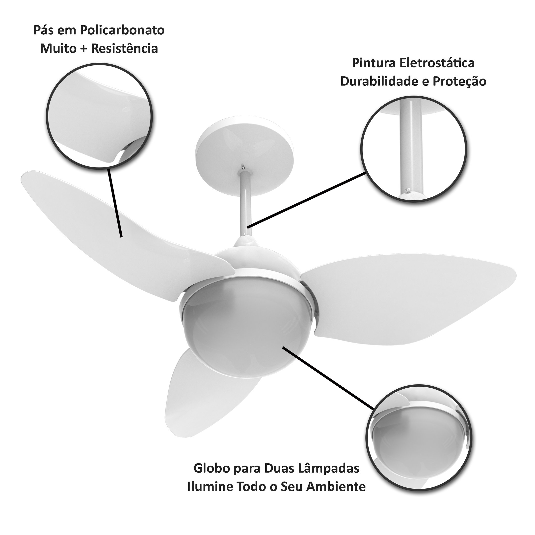 VENTILADOR DE TETO ALISEU SMART BRANCO PLUS COM CONTROLE REMOTO E PAREDE - POTENTE E SILENCIOSO 220V - 9