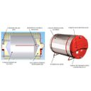 Ver imagem 2 de Reservatório Térmico Solar Boiler Titan 200L Alta Pressão Aço Inox Ouro Fino Cinza/Laranja