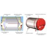 Boiler Térmico 200 Litros Alta Pressão Inox Titan Ouro Fino - 2
