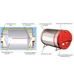 Boiler Térmico 400 Litros Alta Pressão Inox Titan Ouro Fino - 2