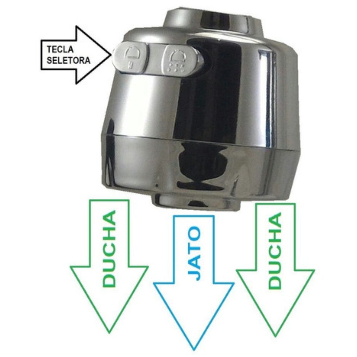 2143 Mvs C70 Torneira Bancada Pia Cozinha Alta Vazão Saída Filtro 1/4" ou Máquina Lava Louças 3/4" - 6