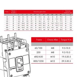 Disjuntor Cx Mold Asgard Trip 150a Steck - 7