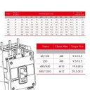 Ver imagem 7 de Disjuntor Cx Mold Asgard Trip 150a Steck