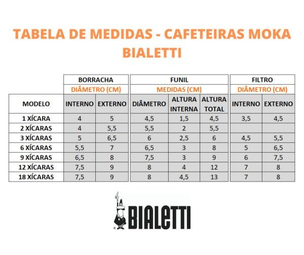 Borrachas para Cafeteira Italiana Bialetti 6 xícaras Kit 3 Peças - 4