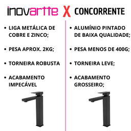 Torneira Monocomando Preto Fosco Quadrada Banheiro Lavabo Bica Alta Luxo Inovartte In23 - 2