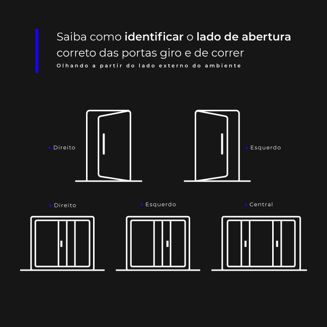 Porta Giro Lambril 0,95m X 2,10m Esquerda em Alumínio Bronze com Friso e Puxador – Vitrolar - 6