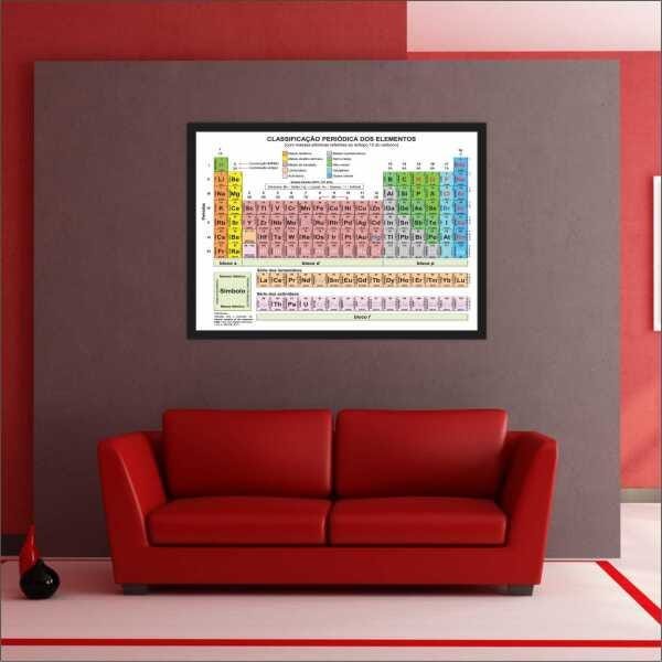 Quadro Decorativo Tabela Periódica Biologia Química Com Moldura Madeiramadeira 6016