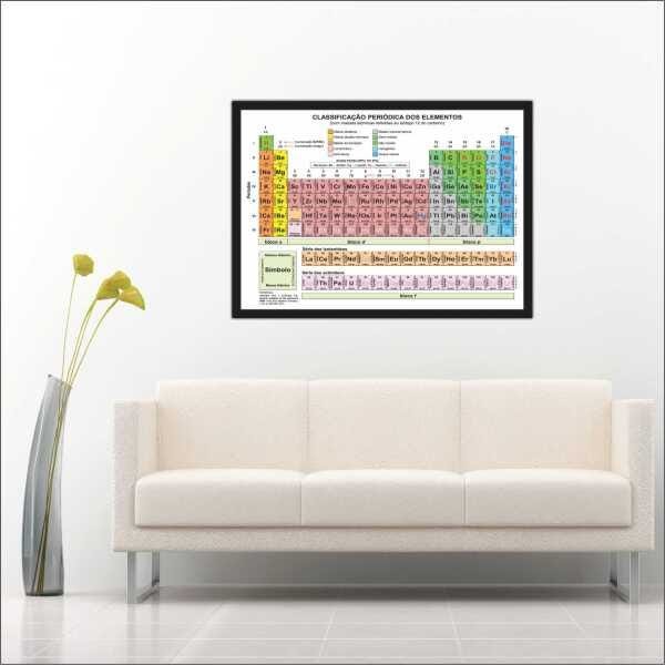 Quadro Decorativo Tabela Periódica Biologia Química Com Moldura