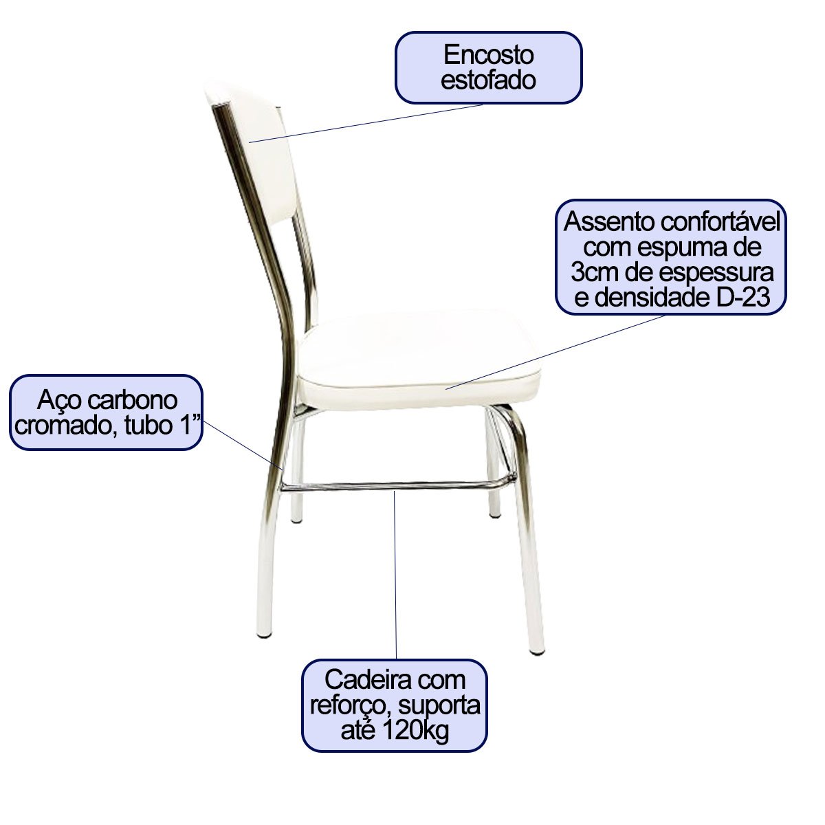 Cadeira Cozinha Reforço Cromada Assento Grosso Confortável Encosto Estofado Cor Branco Kit 4 Peç - 2