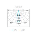 Ver imagem 4 de Lâmpada Led Stella Ar111 Pro Alto Irc 11w 3000k Bivolt Gu10 Stl21423/30