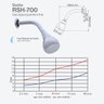 Ducha Para Aquecedor a Gás Rinnai - RSH-700 - 2
