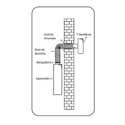 Tubo Flexível de Alumínio Flextic Para Aquecedor de Água a Gás Diâmetro 80mm Comprimento 1,5m - 5