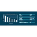 Ver imagem 3 de Bomba Submersa Lorenzetti BSL-POP 127V