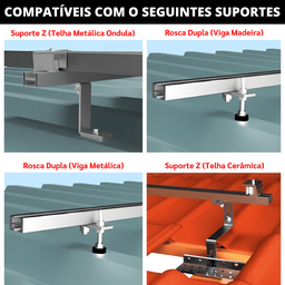Perfil Barra Trilho Estrutura Suporte Fixador Placa Painel Solar Alumínio 2,20 Metros Perfil Master - 4