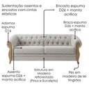 Ver imagem 5 de Sofá Living Capitone 2 Lugares Milano 188 cm Pes Madeira Boucle Tce 1018 Moll