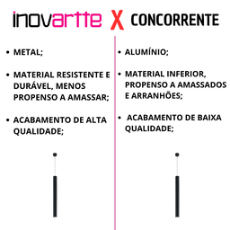 Lustre Luminária Pendente Tubo Tubeto Preto Fosco 40cm + Lâmpada de Led Inl44 - 2
