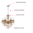 Ver imagem 7 de Lustre Candelabro Pendente Luxo Cristal Legitimo Cor Âmbar 6 Braços Sala Quarto Cozinha Inl49