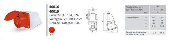 Tomada Industrial Sobrepor 16a-6h 3p+t 380v - 5