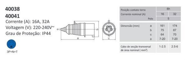 Tomada e Plug Industrial Sob. 32a-9h 3p+t 220v - 5