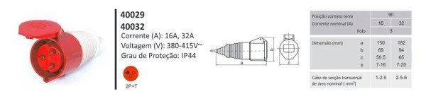 Acoplador Industrial 32a-9h 2p + terra 380v - 5