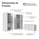Ver imagem 4 de Conjunto Quarto com 2 Guarda-Roupas Neo 1 Cômoda/Móvel para TV Branco Madesa