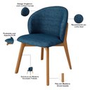 Ver imagem 5 de Kit 05 Cadeiras de Jantar e Estar Living Estofada Mia L02 Linho Azul - Lyam Decor