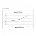 Ver imagem 3 de Ducha de Parede Luxo 1965 C Meber Metais