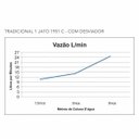 Ver imagem 3 de Ducha de Parede com Desviador Tradicional 1951 Meber Metais