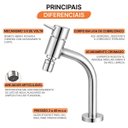 Ver imagem 5 de Torneira para Banheiro 1202 Bica Fixa Minimal Advance C78 Meber Metais Cromado