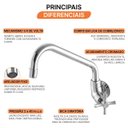 Ver imagem 5 de Torneira de Parede para Cozinha Bica Móvel 1183 Tetra C24 Meber Metais Cromado