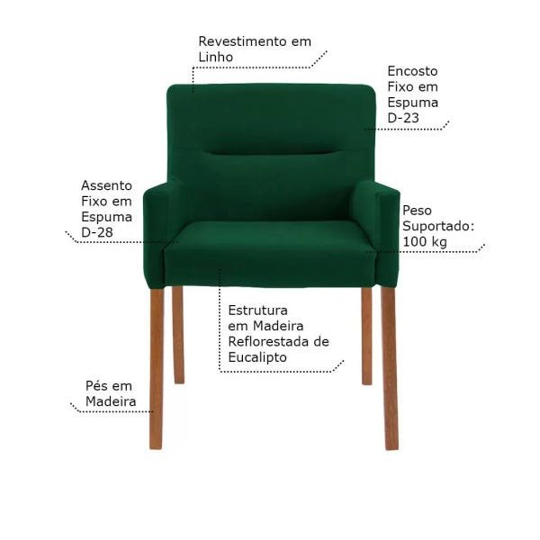 Mesa de Jogos Carteado Redonda Montreal Tampo Reversível Amêndoa com 4 Cadeiras Vicenza Verde - - 3