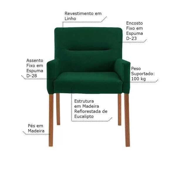 Mesa de Jogos Carteado Victoria Redonda Tampo Reversível Preto com 4 Cadeiras Vicenza Suede Verde -  - 3