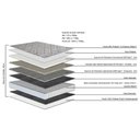 Ver imagem 7 de Conjunto Cama One Touch Bege com Colchão Sun Top Casal 138cm - 67347