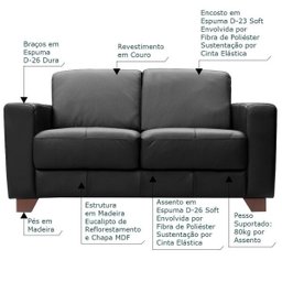 Sofá 2 Lugares Sala de Estar 1,55M Estocolmo Couro Preto - Gran Belo - 2