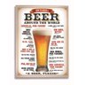 Placa Beer Around The World - 1