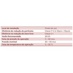 Filtro de Água sem Torneira Bica Móvel 2898 Branco Herc - 2 Filtro de Água sem Torneira Bica Móvel 2898 Branco Herc - 2