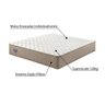 Colchão Queen Ecoflex Size Relax Duo Confort II Molas Ensacadas 158x198x30 - Bege - 4