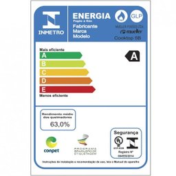 Cooktop 5 Bocas com Queimador Tripla Chama Mueller - 7