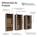 Ver imagem 4 de Guarda-Roupa Modulado 240 cm 6 Portas com Espelhos 4 Gavetas Rustic/Crema Neo Madesa 02