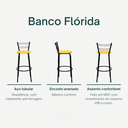 Ver imagem 3 de Kit 5 Banquetas para Balcão Bancada Cozinha Bistrô Ilhas Gourmet Bares Banco Flórida Preta