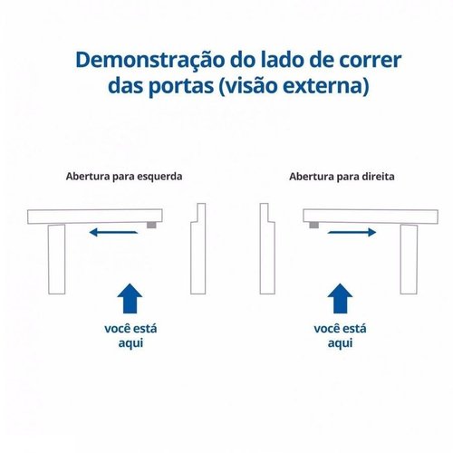 Kit Porta Correr HDF Carvalho 215x80 Cm (AxL) MGM Esquadrias - jurunense