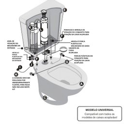 Kit Mecanismo Completo com Botão de Descarga Dupla Universal Caixa Acoplada - 5