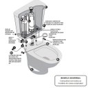 Ver imagem 5 de Kit Mecanismo Completo com Botão de Descarga Dupla Universal Caixa Acoplada