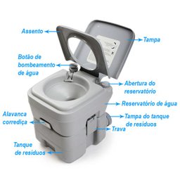 Vaso Sanitário Portátil Banheiro Químico 20 Litros Camping - 8