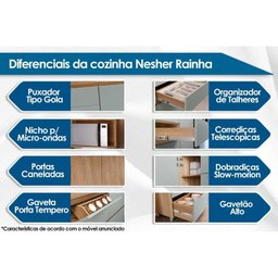 Módulo Cozinha Nesher Rainha Armário C/ 2 Portas Ripadas 120 Cm Nature - Nesher - 4