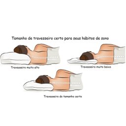 Travesseiro para Ronco Terapêutico Postura Dor Cervical Apneia do Sono Magnético Infravermelho Longo - 3