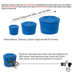 Medidor Nivel de Caixa Dagua Lago Poço Cisterna 60mil Litros - 3