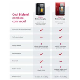 Máquina de Bebidas Brastemp B.blend com purificador - Preto - BPG40CE - BPG40CE - 3