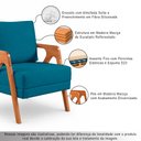 Ver imagem 5 de Kit 2 Poltronas Sala de Estar Maya Luxo Linho Azul M3 - Monari Design