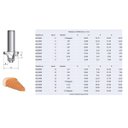 Ver imagem 6 de Fresa Quebra Canto / Arredonda Canto Rolamento 12mm X 7/8